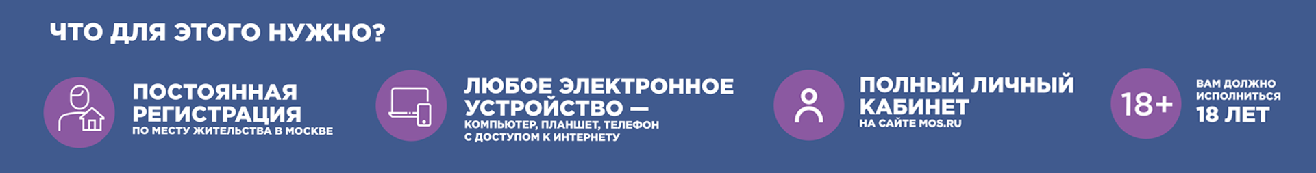Выборы 3