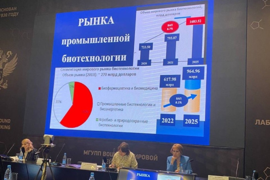 В РОСБИОТЕХ состоялась III Национальная научно-практическая конференция «Инновации в биотехнологии»